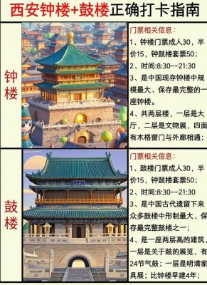 关于西安的历史典故故事,西安历史典故大全?