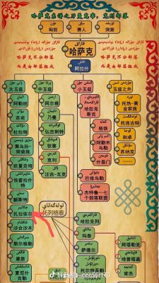 什么是氏族社会?什么氏族社会以母亲为姓?