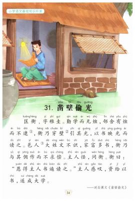 成语凿壁偷光出自那个典故?成语凿壁偷光,出自哪位古人的苦学故事?