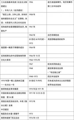 戊戌变法发生在19世纪,戊戌变法运动发生在什么时候