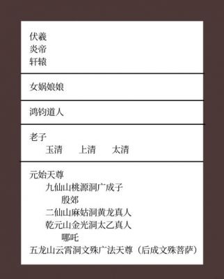 盘点中国史上前十最牛逼的军师：姜子牙位居榜首,中国最著名的军师?