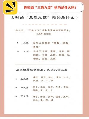 三教九流指的是什么,下九流是哪9个行业