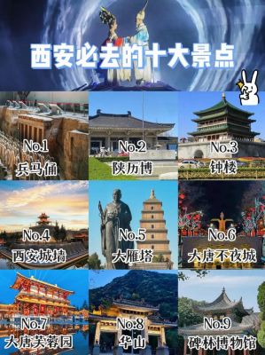 大明宫的历史典故,大明宫相关史料?