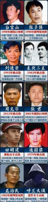 中国10大悍匪排名,10大悍匪排名先后顺序?