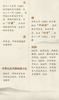 开封建于哪个朝代,开封是什么时候建都的