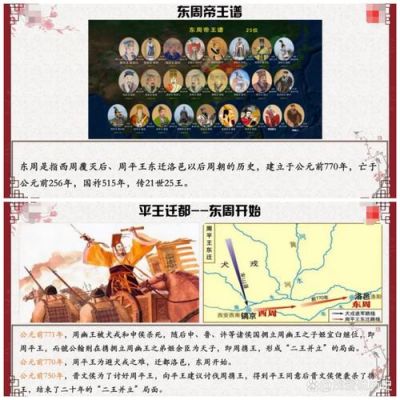 东周是谁建立的,东周是谁建立的,定都在哪?