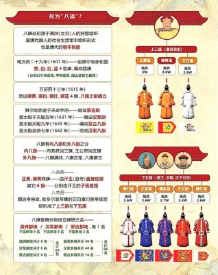八旗制度的作用是什么,八旗制度的特点及作用