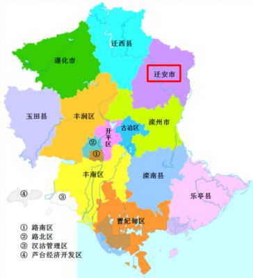 河北迁安历史典故?河北迁安历史人物?
