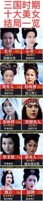 三国时期的四大美女是哪几位?三国里谁是古代四大美女之一?