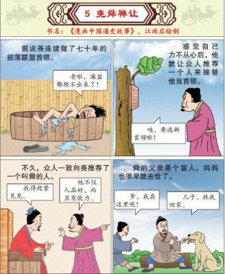 夏朝之前的历史：尧舜禅让的原始公社民主制度?夏朝和尧舜禹哪个早?