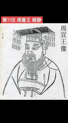 揭秘周宣王的父亲是谁,周宣王的王后是谁?