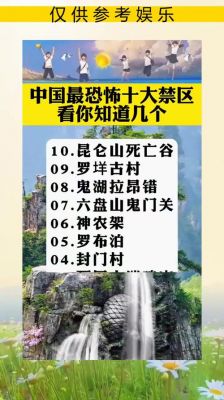 我国三大禁地是哪三处,中国三大禁术