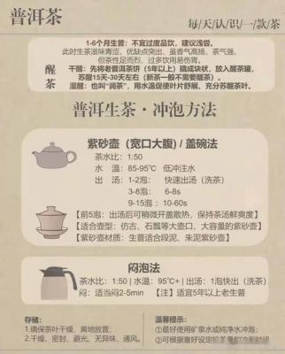 云南普洱茶的历史典故,普洱茶七大历史典故