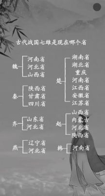 其现在在哪?请问现在是在哪?