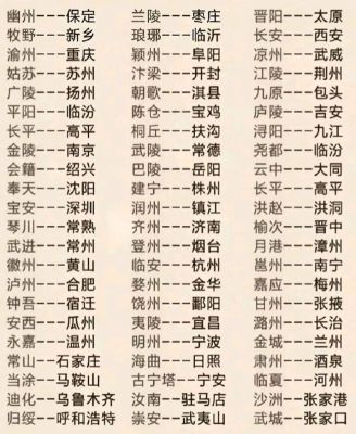 有历史典故的浙江地名,有历史典故的浙江地名有哪些?
