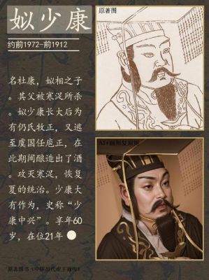 夏朝皇帝姒少康是个怎样的人,姒少康怎么读