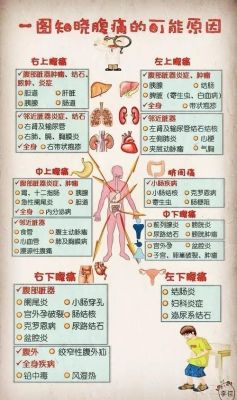 与车有关的历史典故,古代与车有关的诗句?