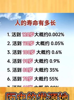 2027年地球没人了,2027年地球没人了科学家解释?