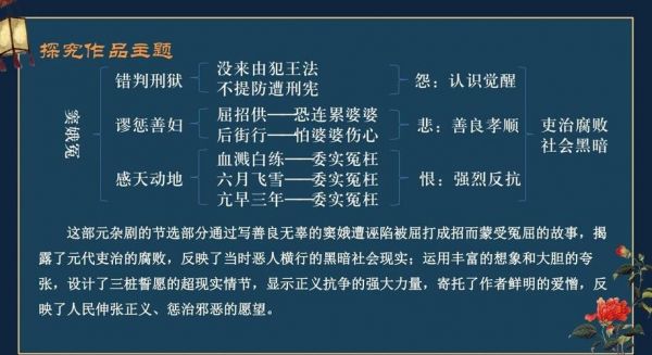 与窦氏历史有关且有典故?与窦氏历史有关且有典故的诗句?