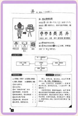 党同伐异的含义是什么，出自那个典故,党同伐异指什么生肖