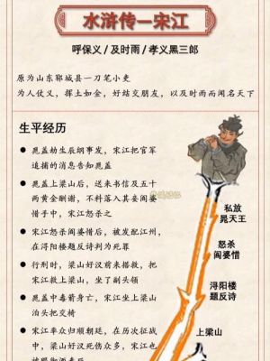 为何说宋江是纯用术数去笼络人,为何说宋江是小人?