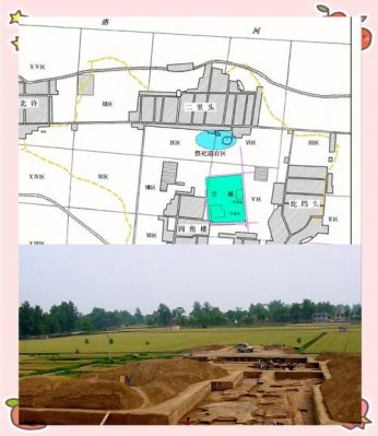 二里头文化时期的中国是啥样,二里头文化最值得注间的是发现了