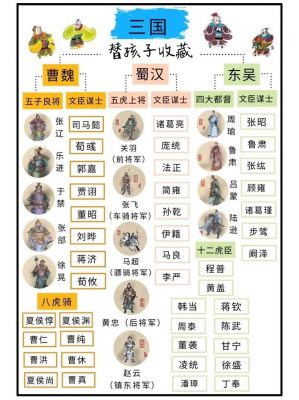 吴国的历史人物和典故?吴国有哪些著名的人物?