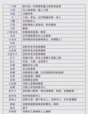 教师节历史典故?教师节的历史故事?