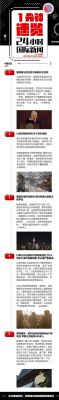 世界奇闻趣事500则,世界奇闻趣事大全集书籍?