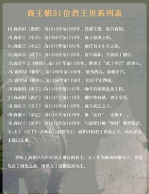 仲壬在位多少年,仲代壬琴百度百科