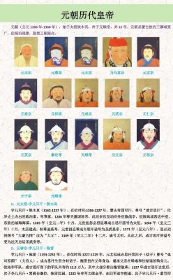 元朝服饰特点,元朝服饰特点概括