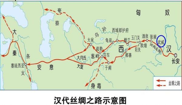 西汉丝绸之路：西汉时期的丝绸之路路线图是怎样的?西汉丝绸之路的终点是哪里?