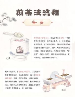 唐代的“风俗贵茶”是怎么形成的,唐代的茶文化?