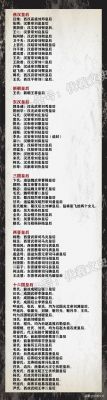 夏朝历代一共有几个皇后,夏朝有皇后吗?