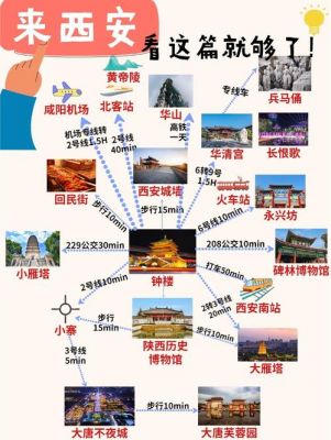 小雁塔历史典故,小雁塔的历史故事