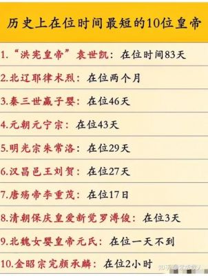 皇帝发在位时间多长的简单介绍