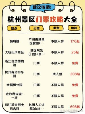 山塘街的历史典故,山塘街的来历