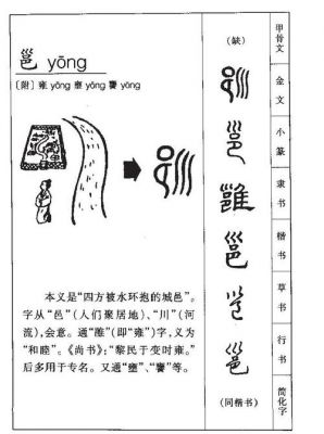 南宁市的历史典故,关于南宁的历史你有哪些了解?
