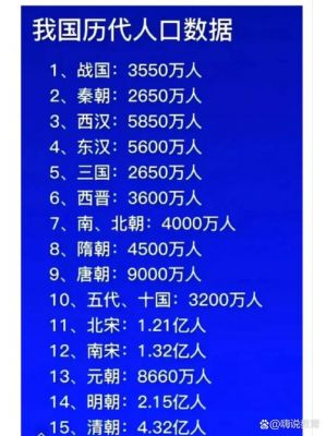 古代人口普查：在中国历史哪个朝代人口比较多,中国古代哪个朝代人口最少?