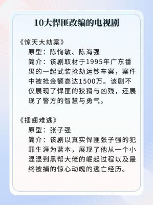 中国前十悍匪电视剧,中国前十悍匪电视剧有哪些?分别演的是谁?