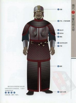 隋朝的军事制度?隋朝军权?