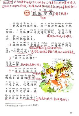狐假虎威是什么意思,狐假虎威是什么生肖?