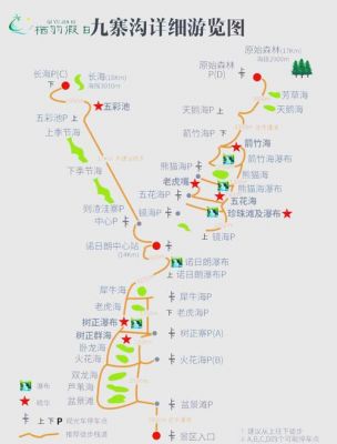 介绍九寨沟的历史典故,九寨沟的历史故事