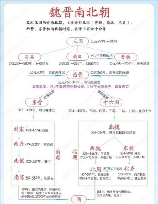三国文化：三国时期的文化发展体现在哪方面,三国文化的历史和内涵