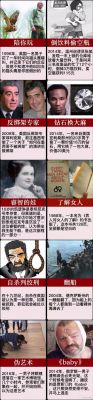 世界奇闻趣事视频,世界奇闻趣事视频在线观看?