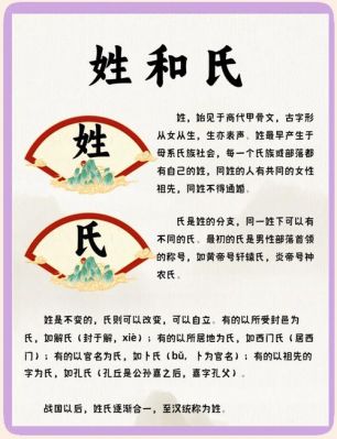 姓氏的的由来：揭中国“姓”与“氏”的由来及区别?姓氏起源和来历?