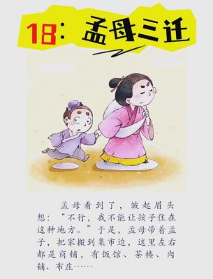 孟母三迁的主人公是谁,孟母三迁写的是哪个人物