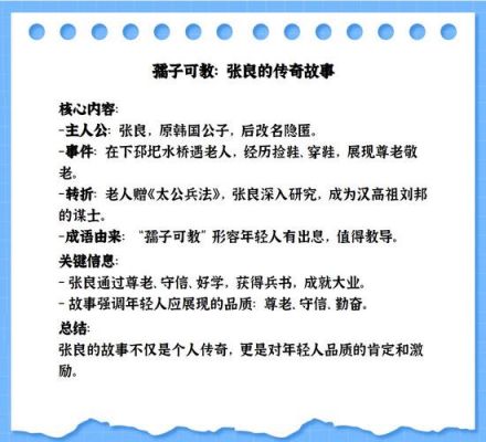 孺子可教的主人公是谁?孺子可教的主要人物是什么?