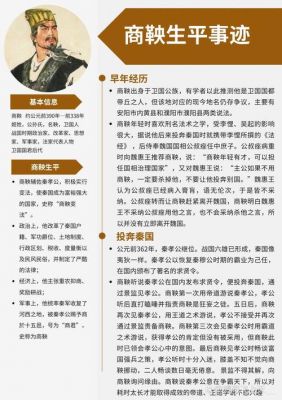 商鞅是哪个学派的,商鞅是哪家学派?