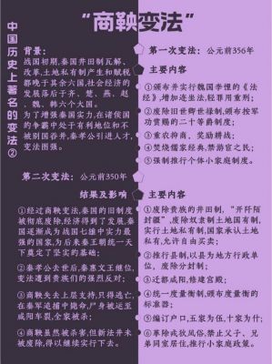 商鞅变法的实行,商鞅变法实行郡县制